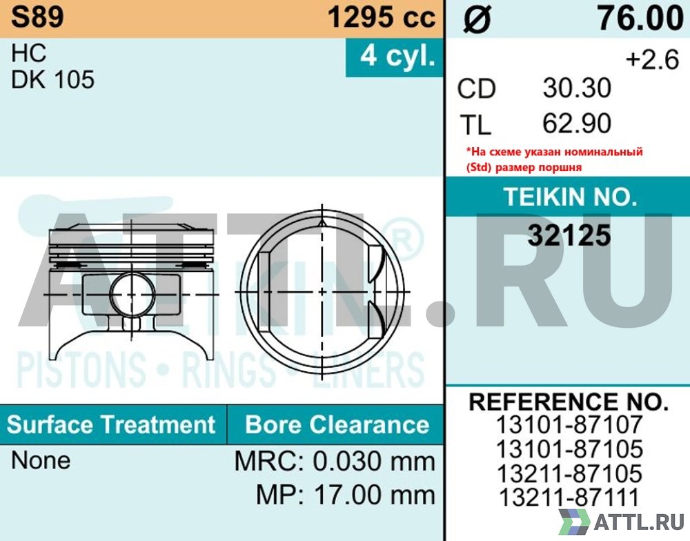 TEIKIN 32125 std Комплект поршней HC