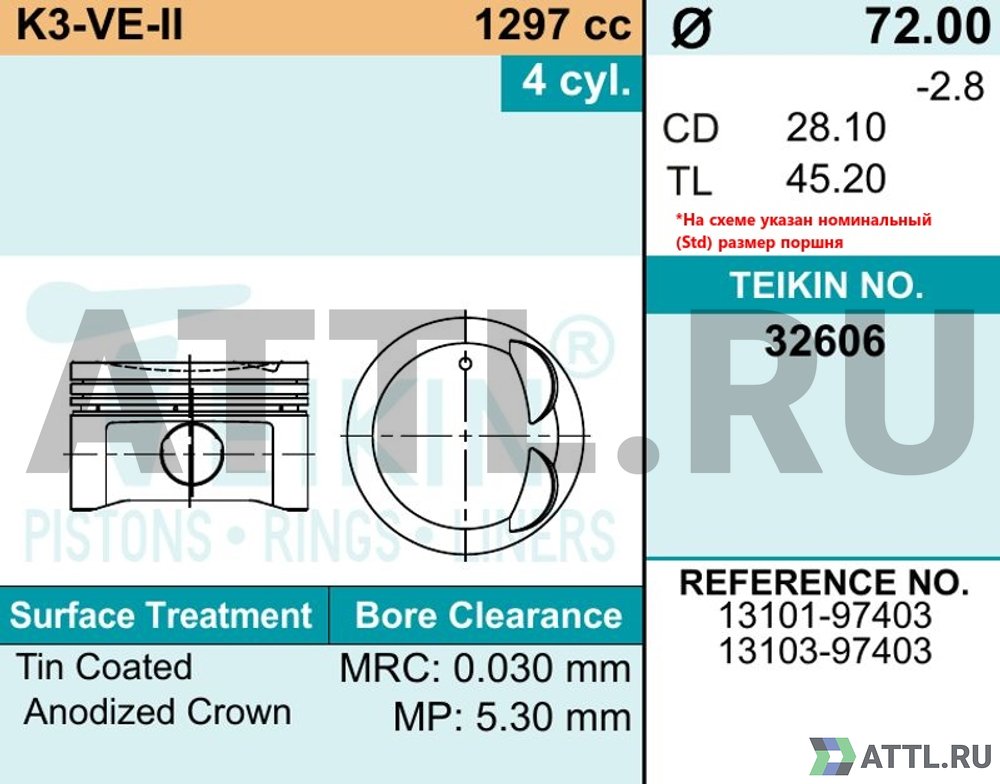 TEIKIN 32606 std Комплект поршней K3-VE-II d72 STD 1,2-1,2-2