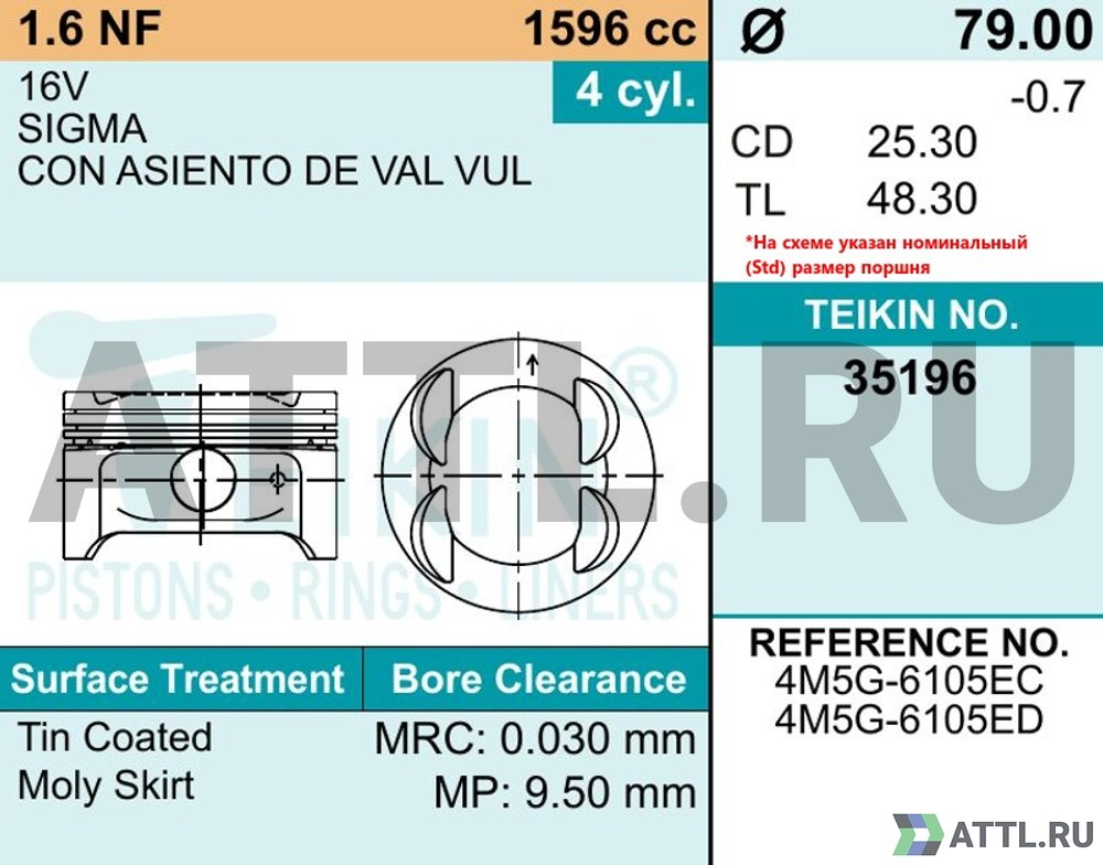 TEIKIN 35196 050 Комплект поршней 1.6 FORD