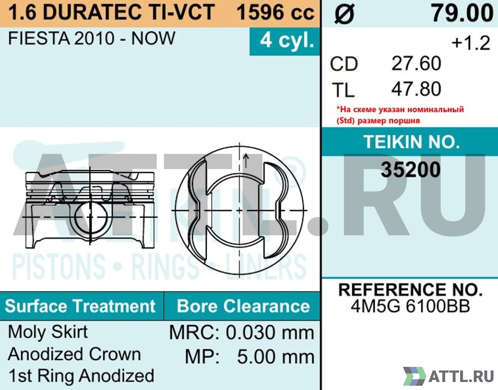 TEIKIN 35200 std Комплект поршней 1.6 DURATEC TI-VCT