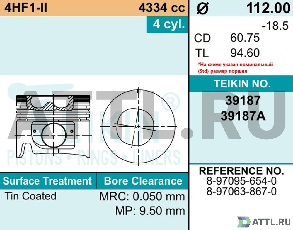 TEIKIN 39187 std Комплект поршней 4HF1-II