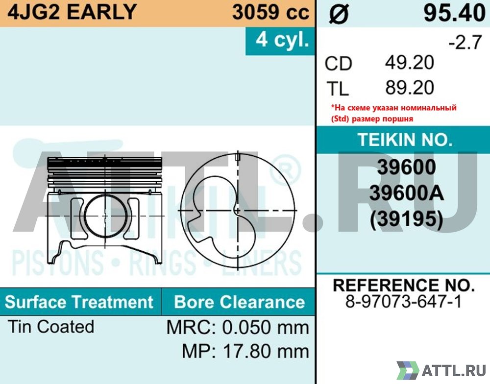 TEIKIN 39600 050 Комплект поршней 4JG2