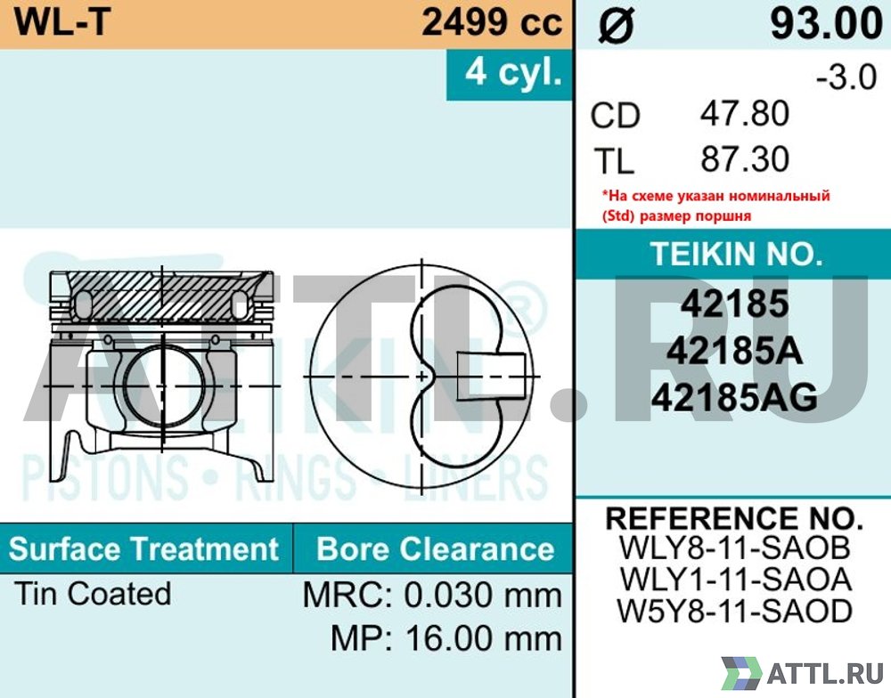 TEIKIN 42185 std Комплект поршней WL-T