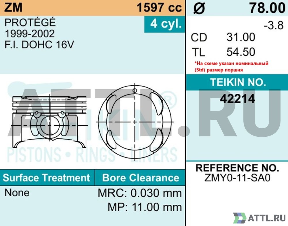 TEIKIN 42214 050 Комплект поршней ZM