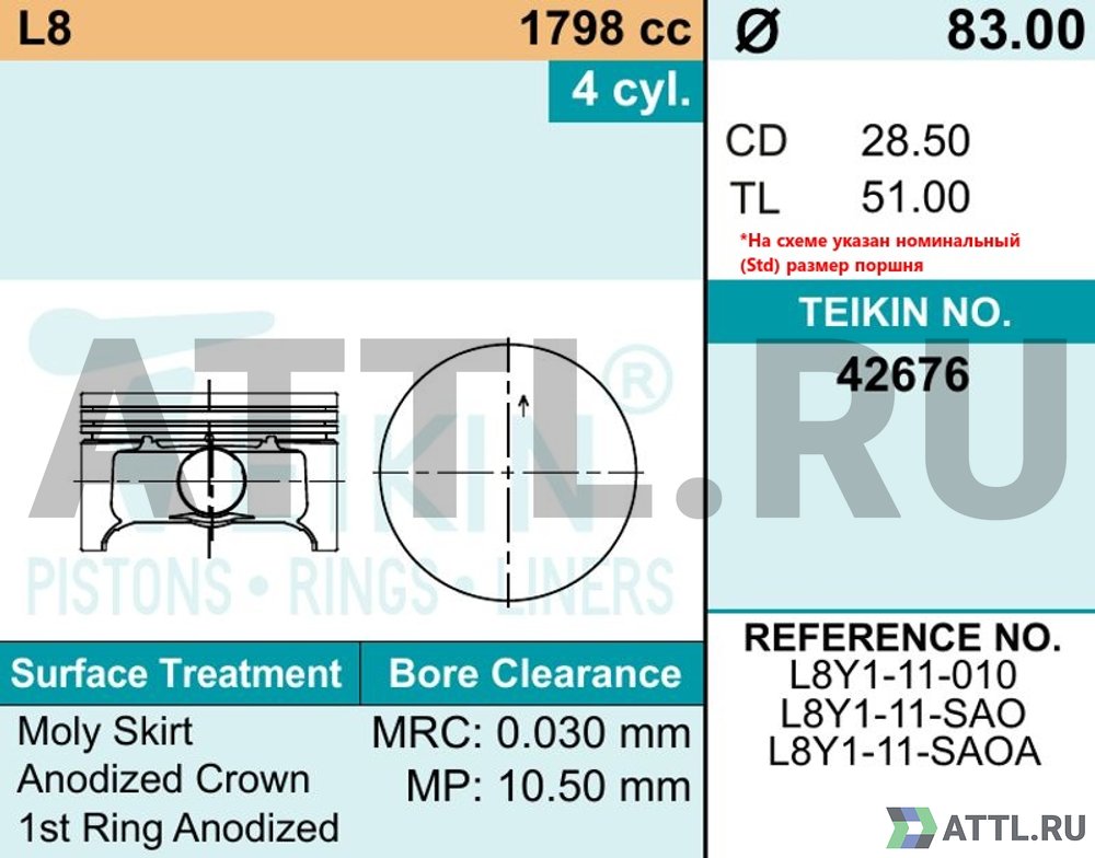 TEIKIN 42676 050 Комплект поршней L8