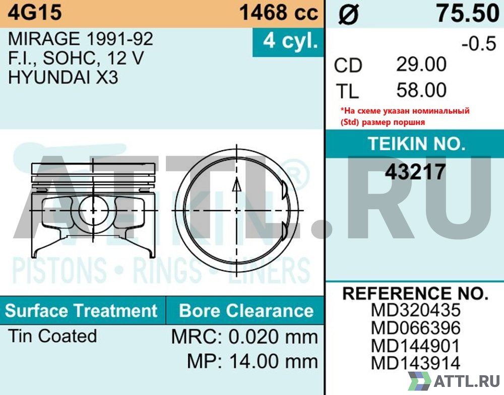 TEIKIN 43217 050 Комплект поршней 4G15