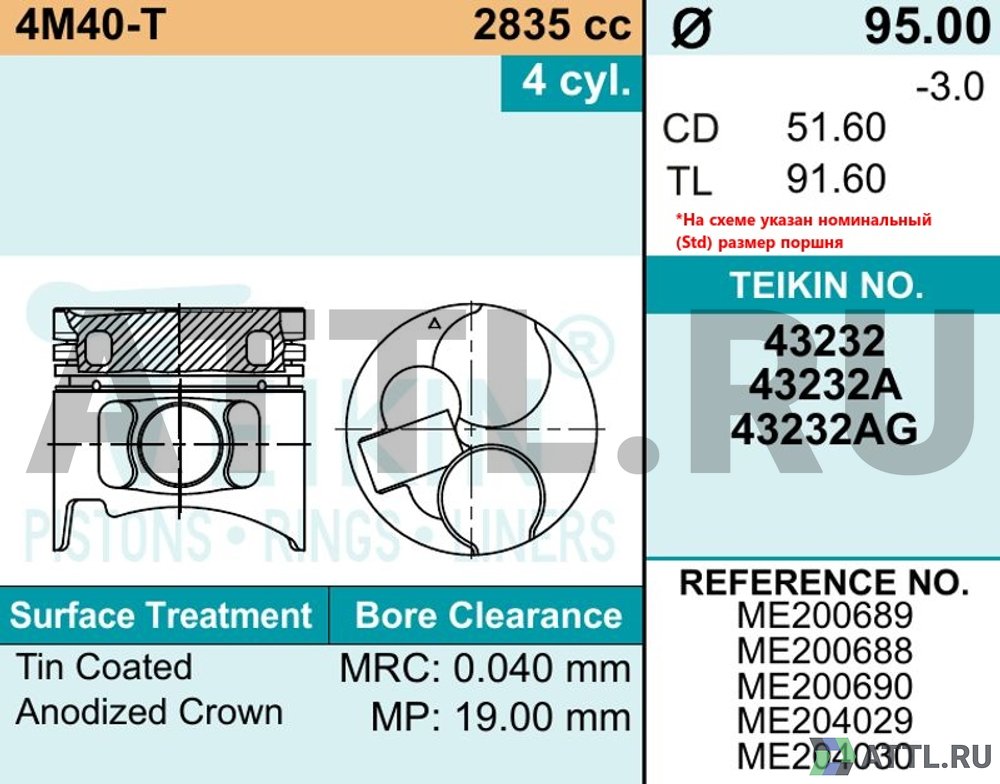 TEIKIN 43232 std Комплект поршней 4M40-T