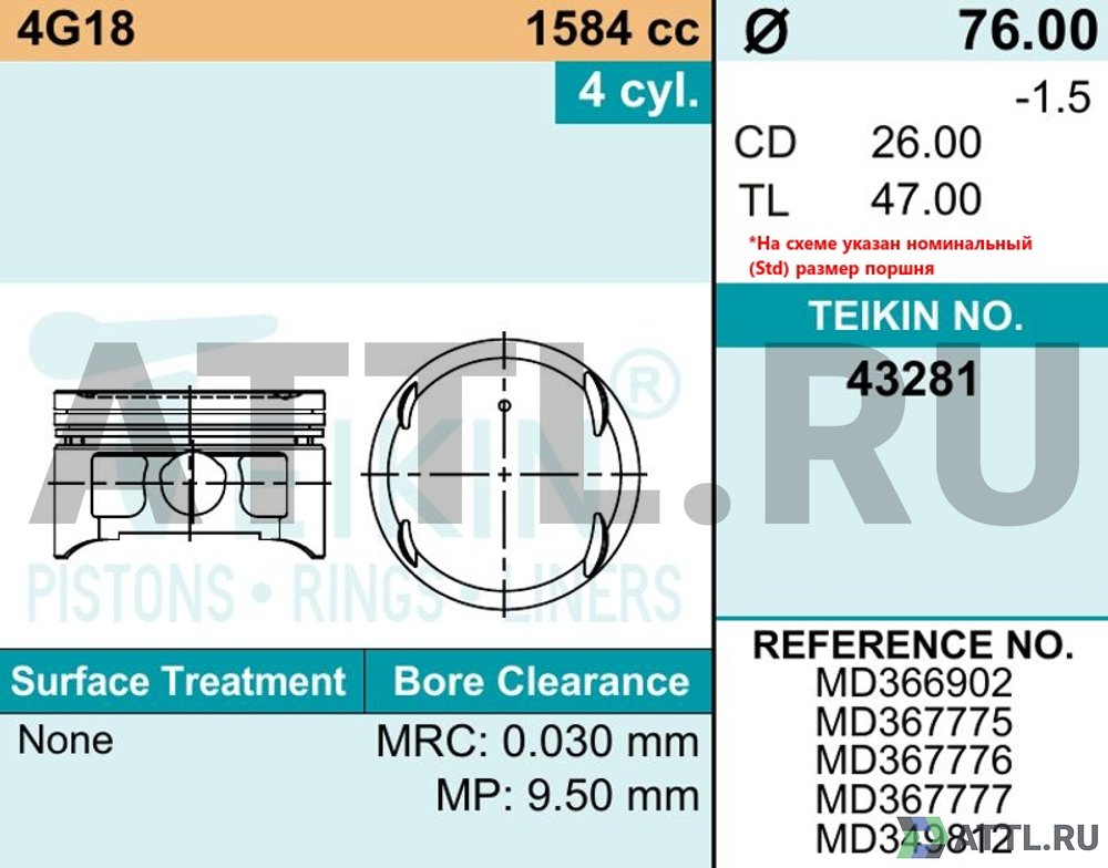 TEIKIN 43281 100 Комплект поршней 4G18