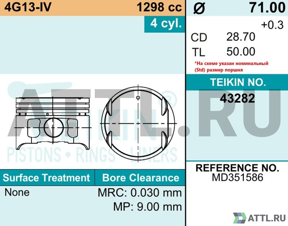 TEIKIN 43282 050 Комплект поршней 4G13-IV