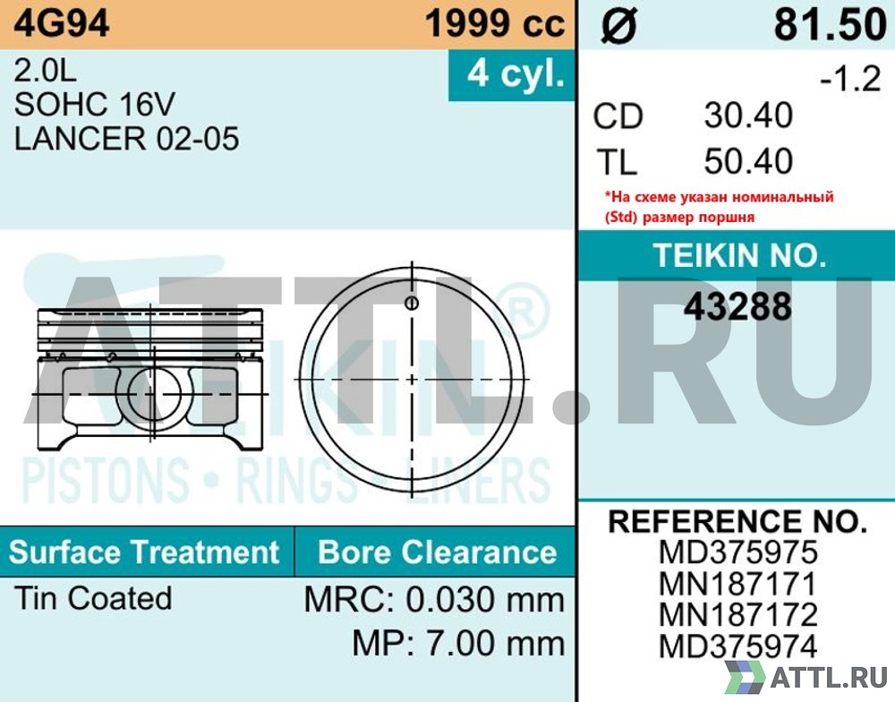 TEIKIN 43288 050 Комплект поршней 4G94