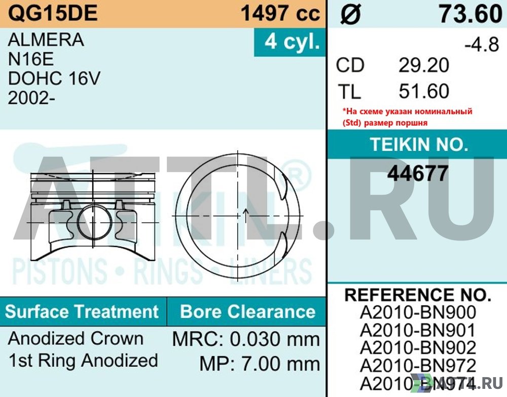 TEIKIN 44677 050 Комплект поршней QG15DE