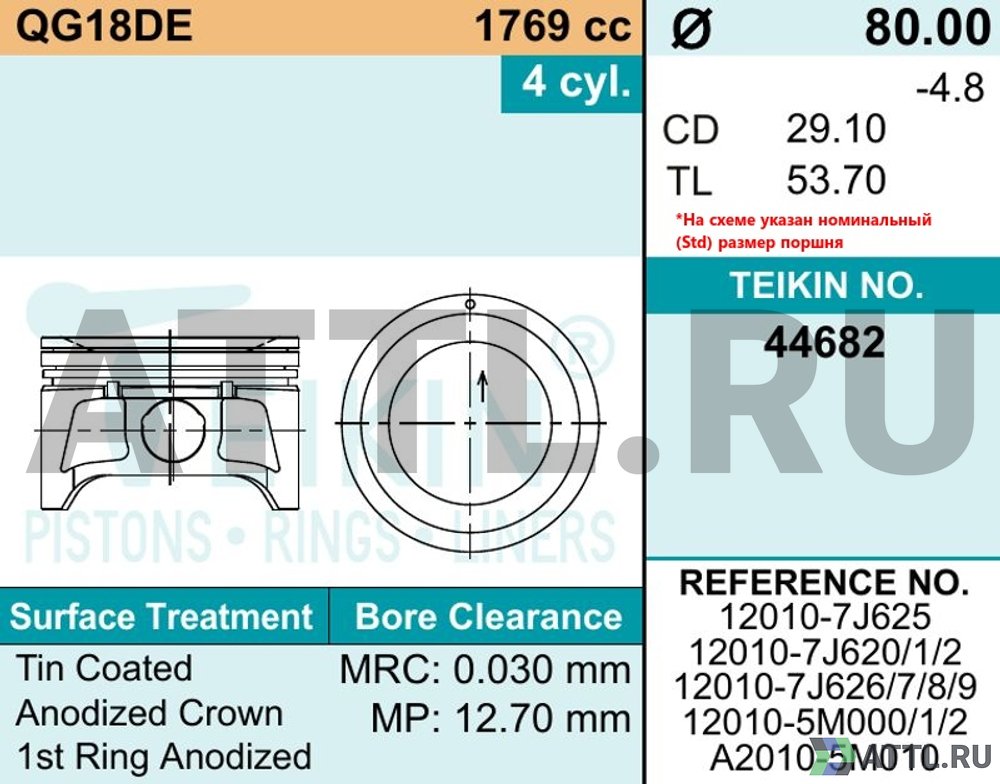 TEIKIN 44682 050 Комплект поршней QG18DE