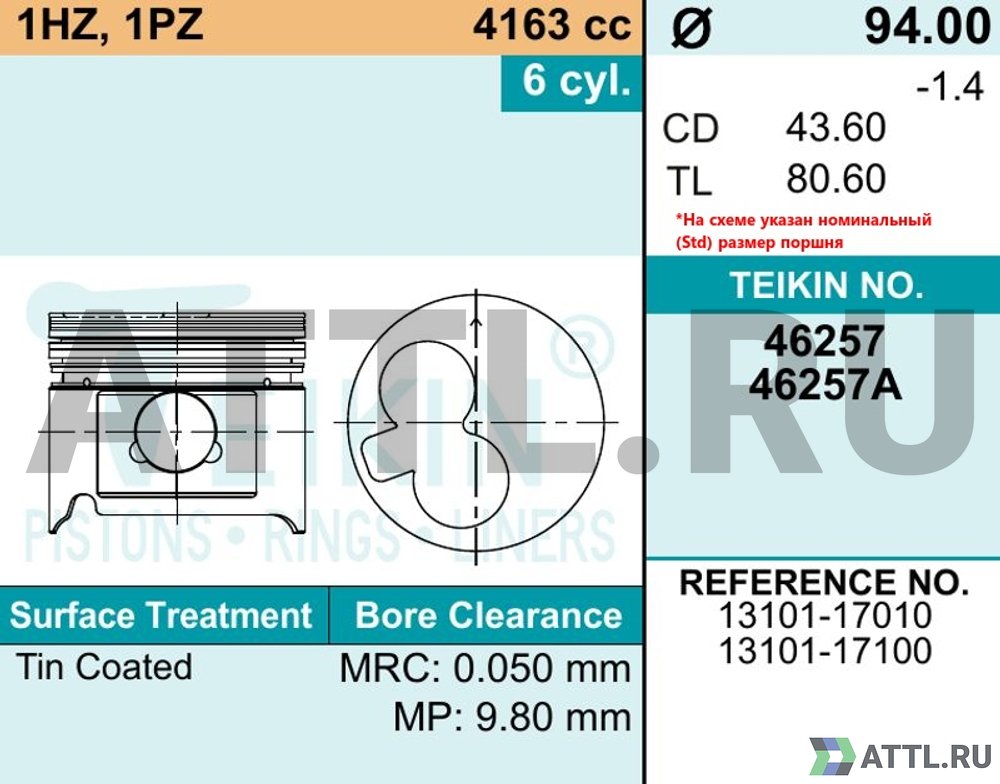 TEIKIN 46257 050 Комплект поршней 1HZ