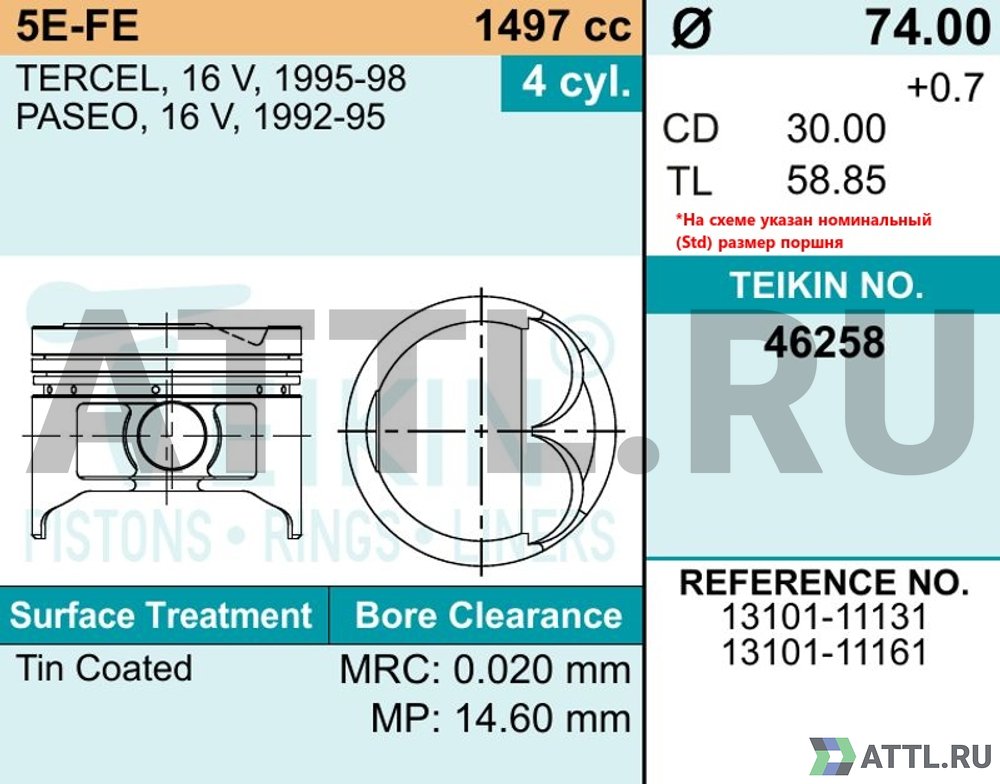 TEIKIN 46258 std Комплект поршней 5E-FE