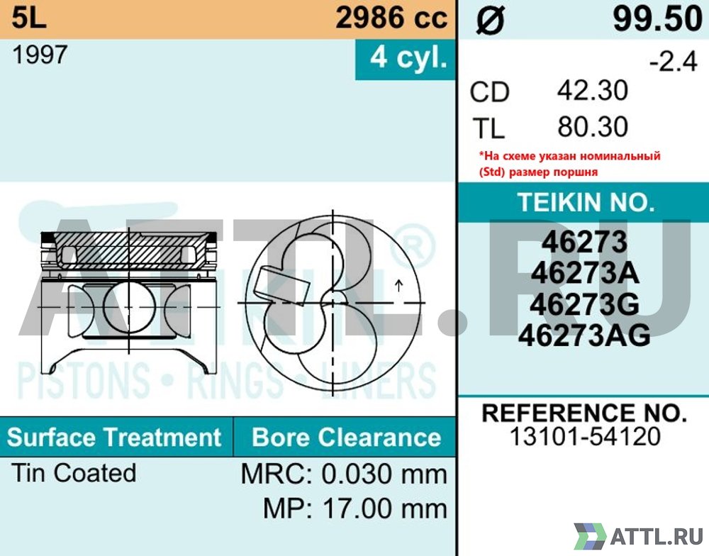 TEIKIN 46273AG std Комплект поршней 5L