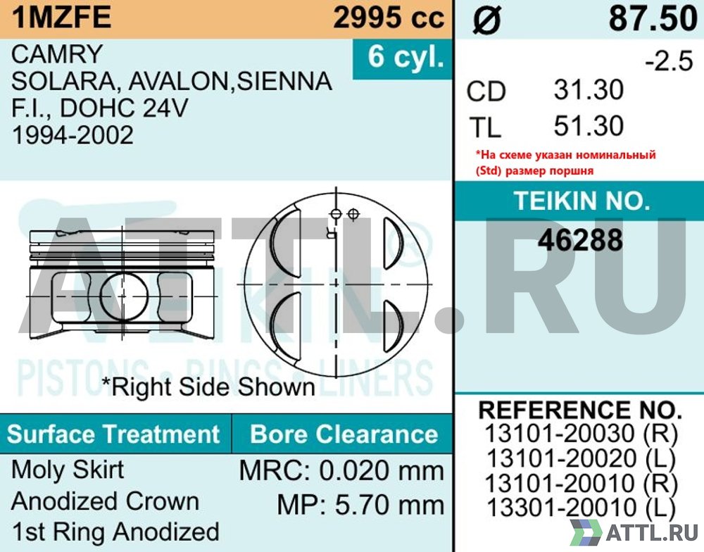 TEIKIN 46288 025 Комплект поршней 1MZ-FE d87,5+0.25 1,2-1,2-3