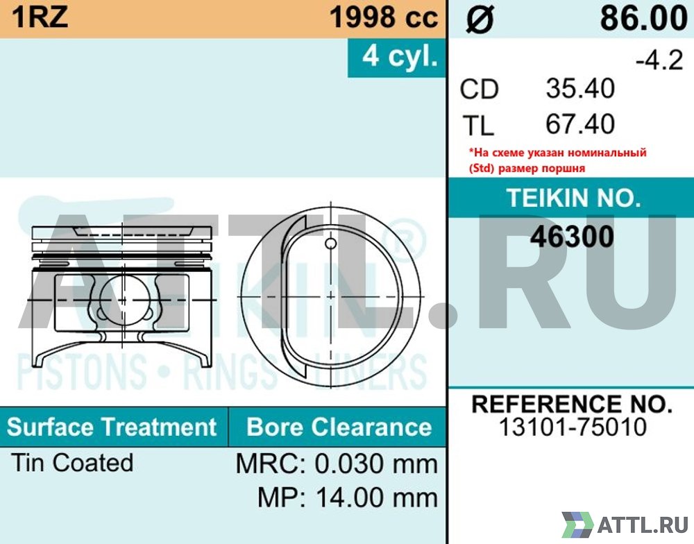 TEIKIN 46300 std Комплект поршней 1RZ