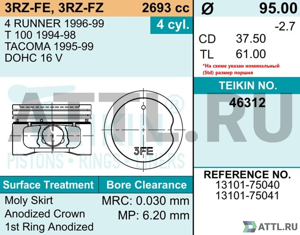 TEIKIN 46312 050 Комплект поршней 3RZ-FE, 3RZ-FZ