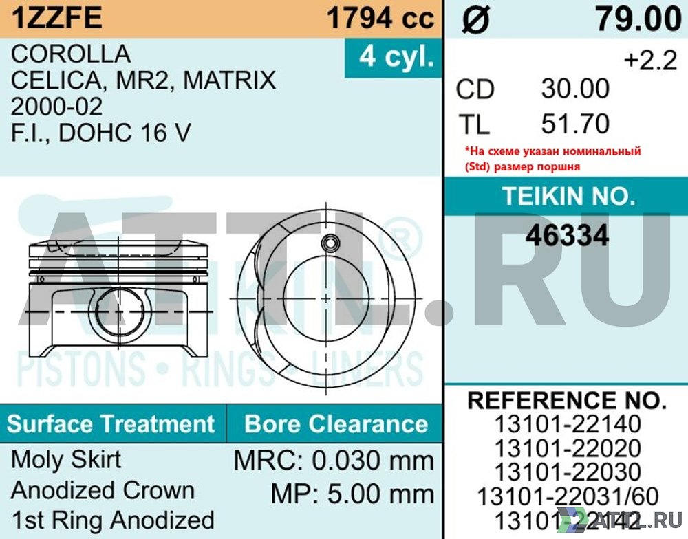 TEIKIN 46334 050 Комплект поршней 1ZZ-FE