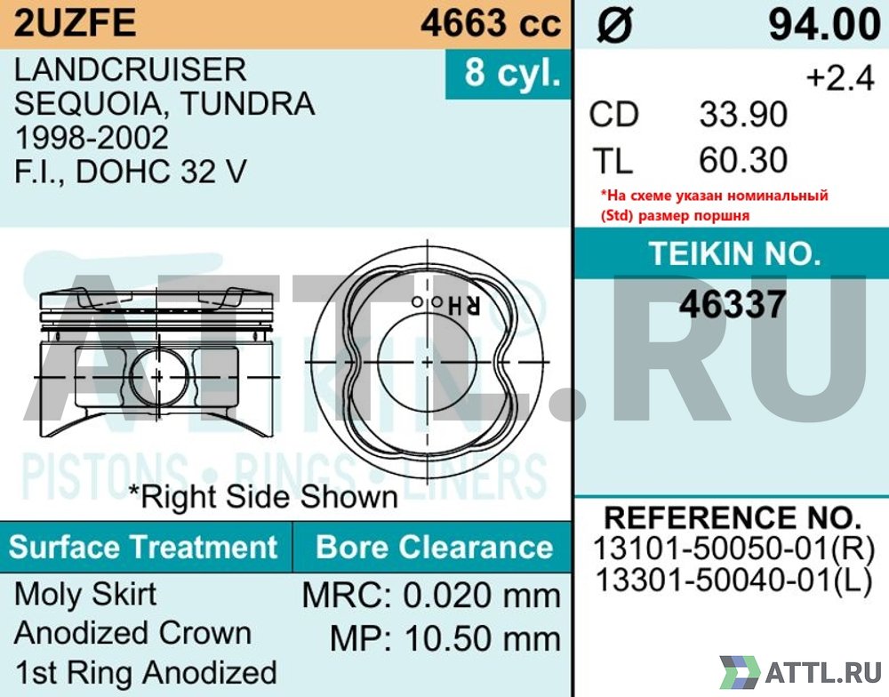 TEIKIN 46337 std Комплект поршней 2UZ-FE