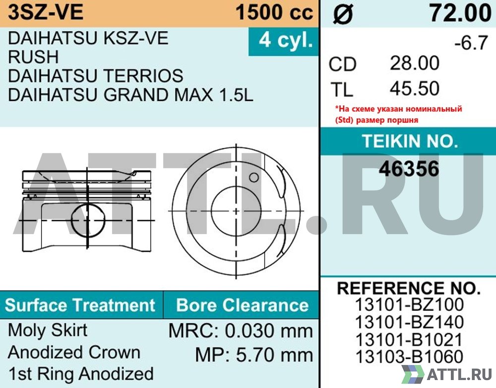 TEIKIN 46356 std Комплект поршней 3SZ-VE