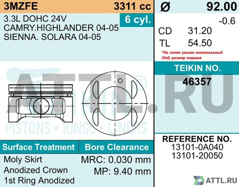 TEIKIN 46357 100 Комплект поршней 3MZ-FE