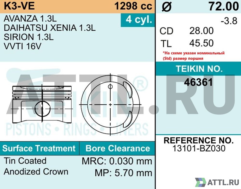 TEIKIN 46361 050 Комплект поршней K3-VE