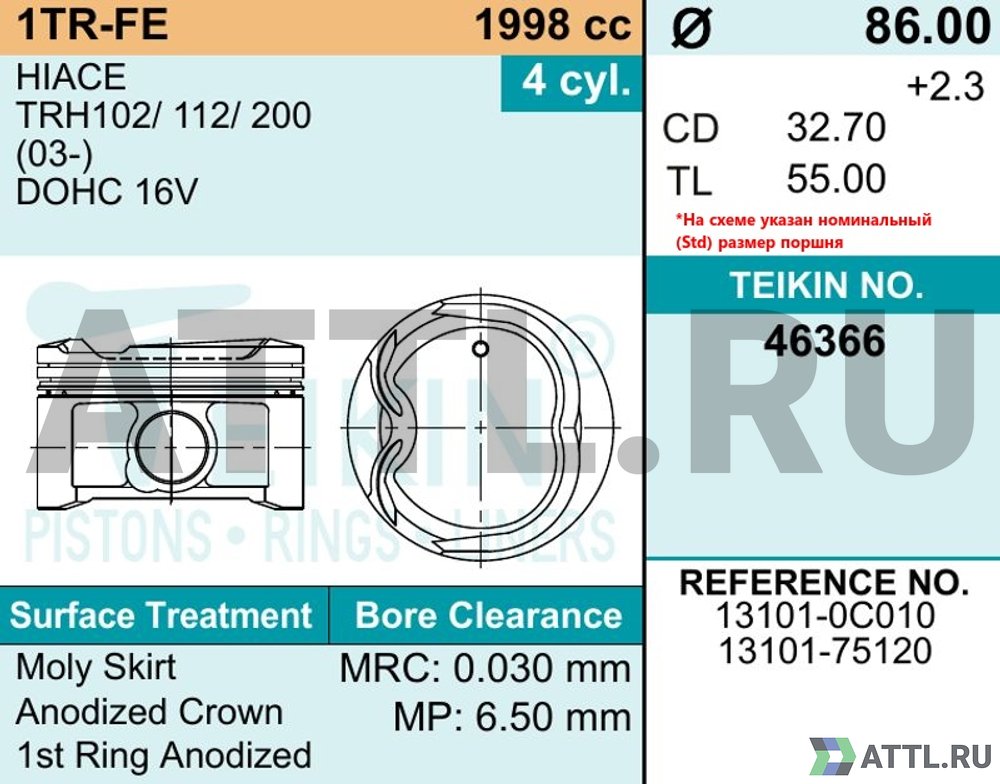 TEIKIN 46366 050 Комплект поршней 1TR-FE