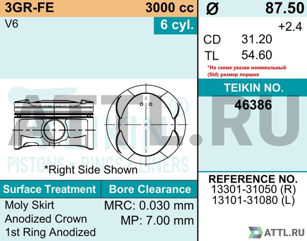 TEIKIN 46386 std Комплект поршней 3GR-FE