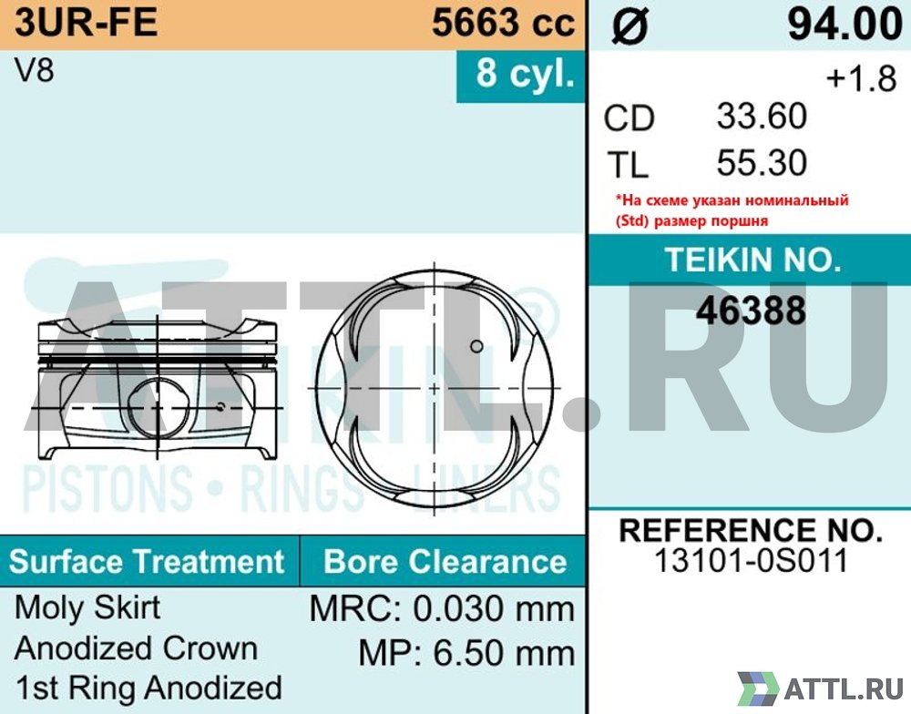 TEIKIN 46388 050 Комплект поршней 3UR-FE