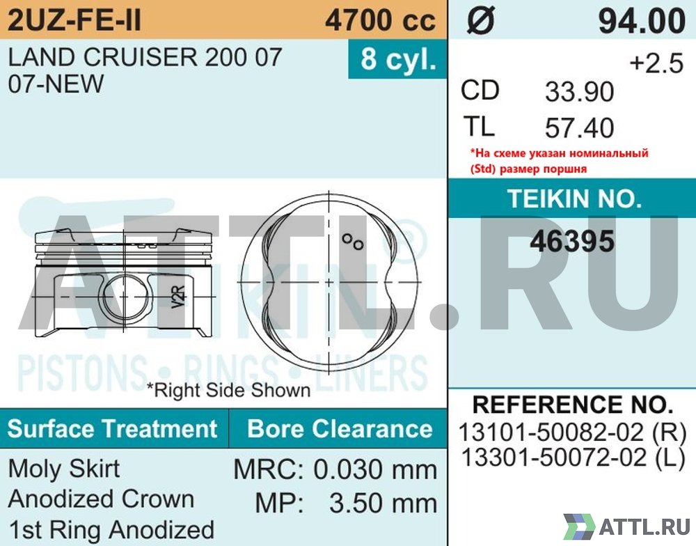 TEIKIN 46395 050 Комплект поршней 2UZ-FE-II