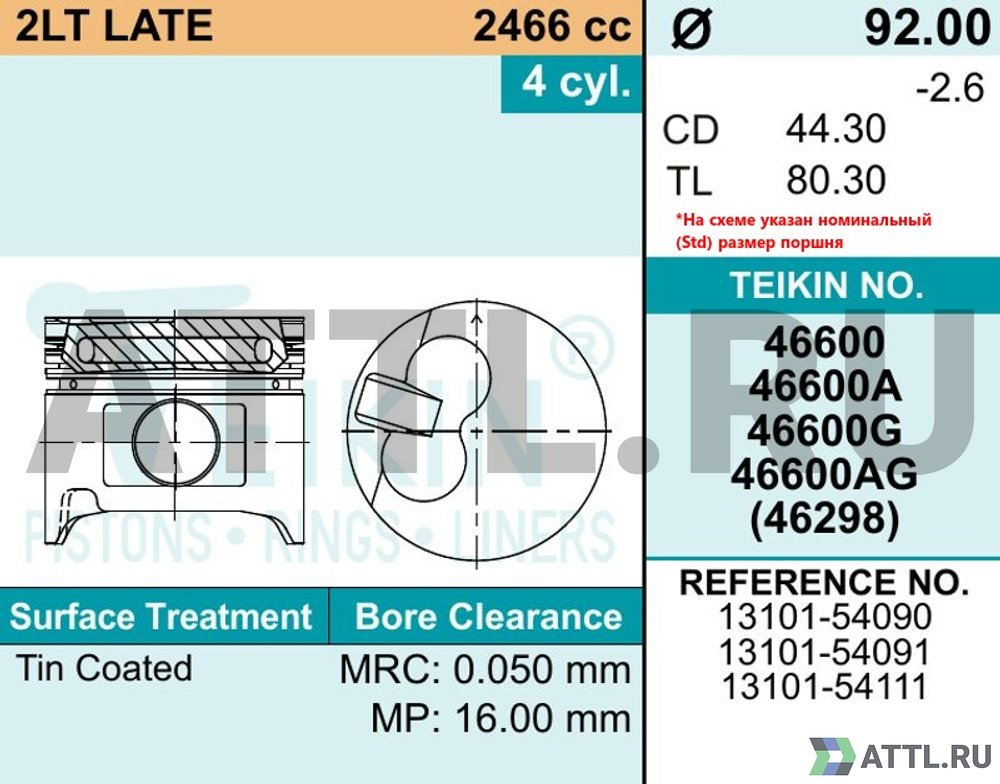 TEIKIN 46600 050 Комплект поршней 2LT