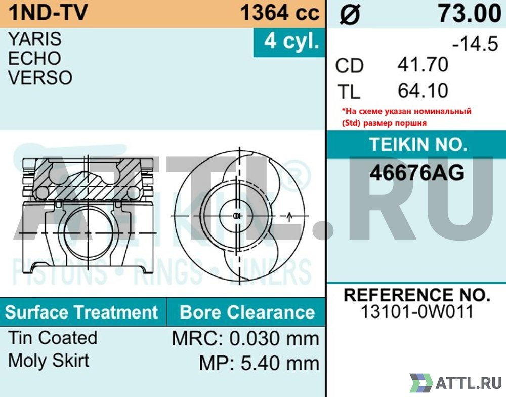 TEIKIN 46676AG std Комплект поршней 1ND-TV