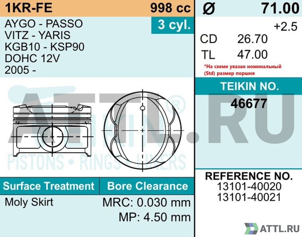 TEIKIN 46677 std Комплект поршней 1KR-FE