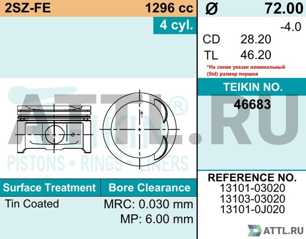 TEIKIN 46683 std Комплект поршней 2SZ-FE