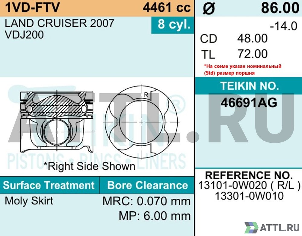 TEIKIN 46691AG 050 Комплект поршней 1VD-FTV