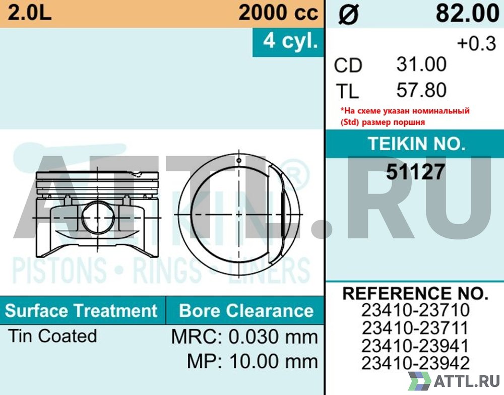 TEIKIN 51127 050 Комплект поршней 2.0L