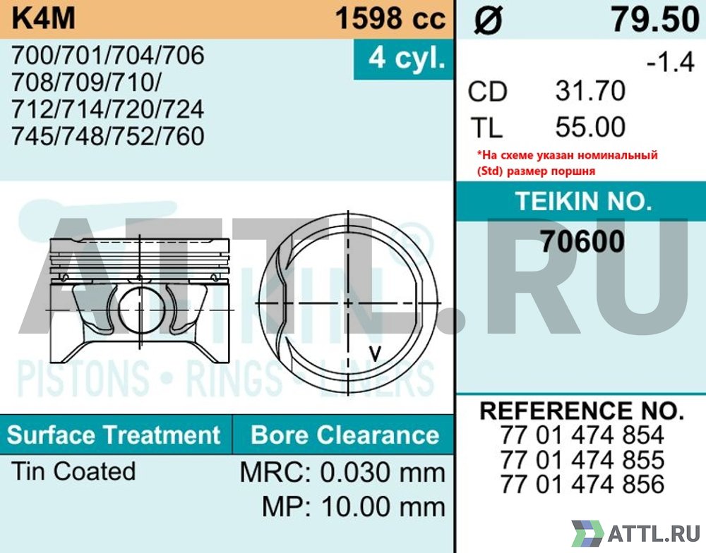 TEIKIN 70600 050 Комплект поршней K4M
